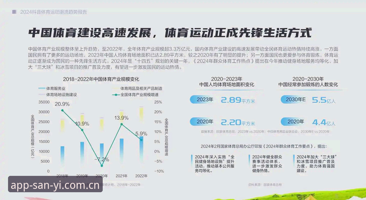 三亿APP纯净版深度评测：体育娱乐平台的功能与趋势分析