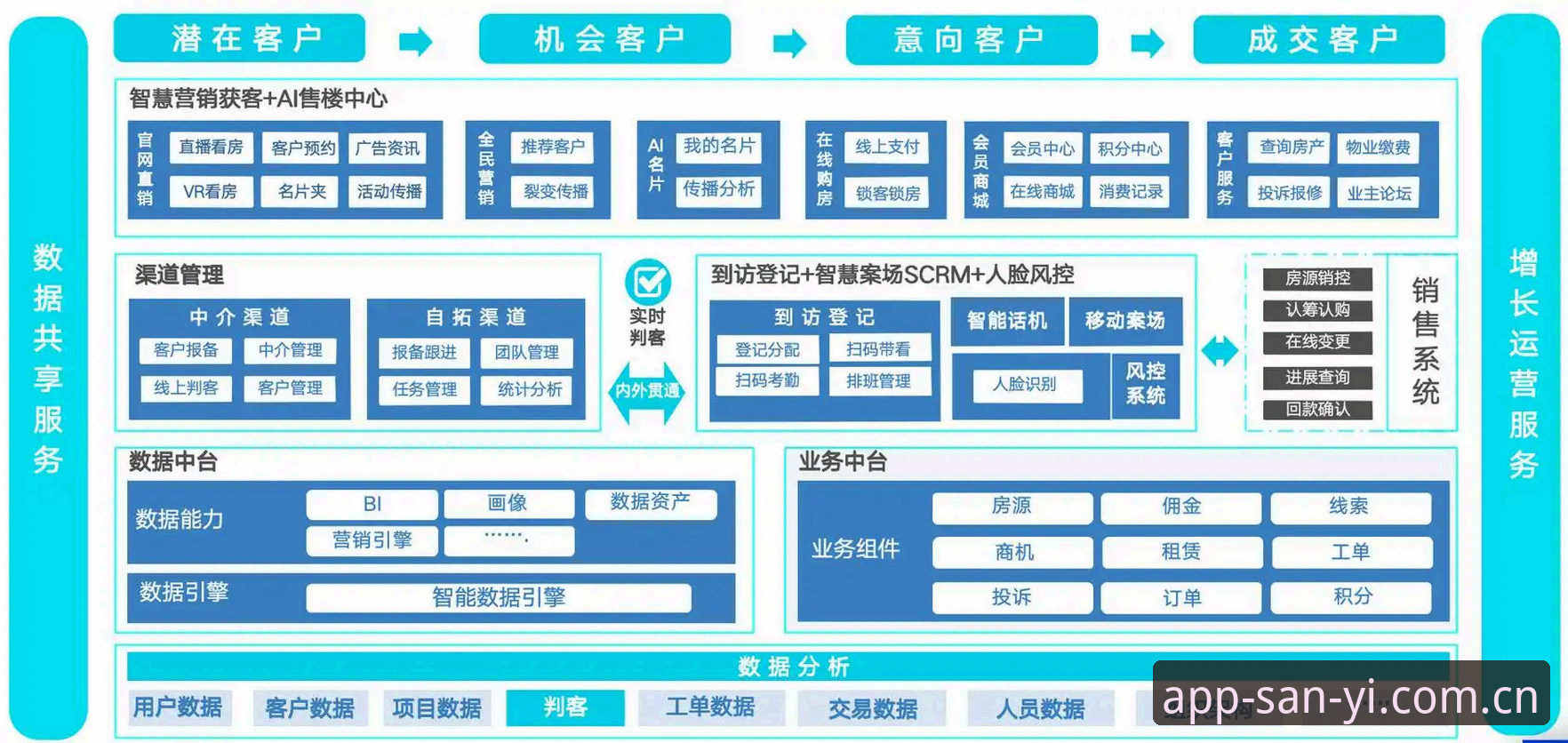 三亿体育最新版下载2026最新版本 三亿体育平台2026版本升级深度分析:从用户体验到技术架构的全面解析
