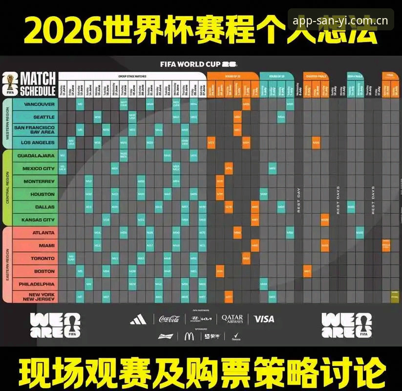 三亿APP下载官网 解读世界杯观赛困境背后,3个关键因素影响你的赛事体验